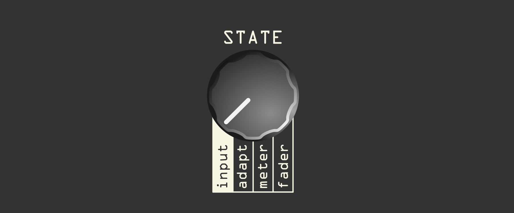 The State switch and its four positions