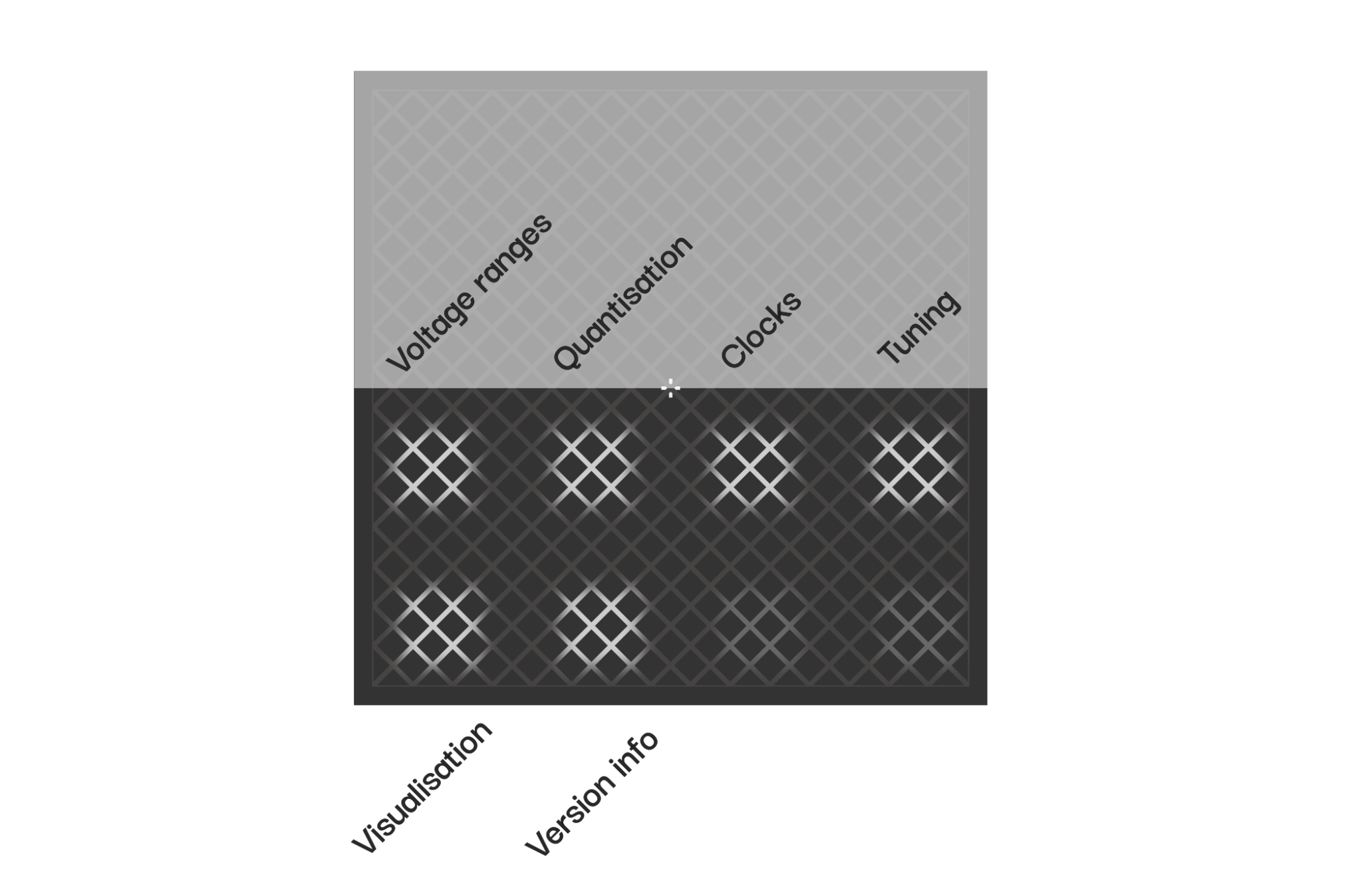 The settings menu's eight-selector layout, annotated