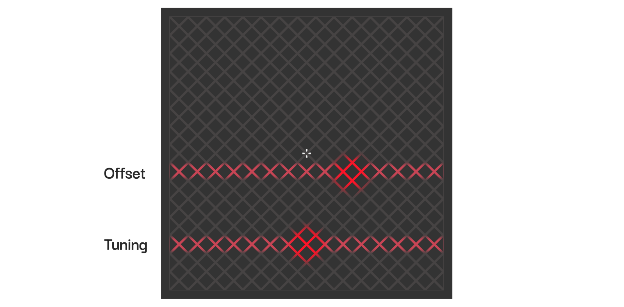 The Tuning page with offset and scaling sliders