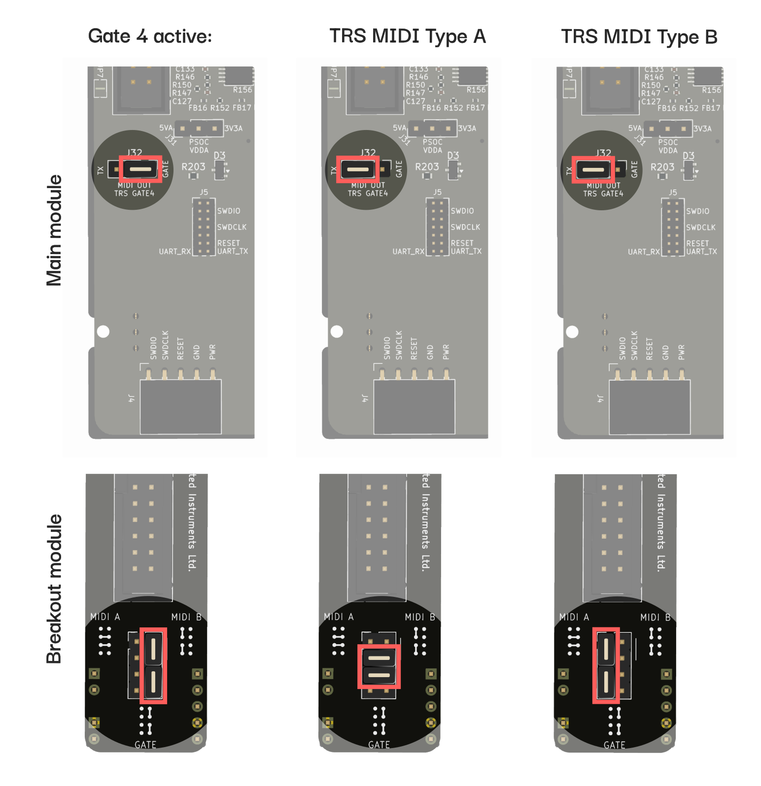 Rear-panel jumper positions for the TRS MIDI output